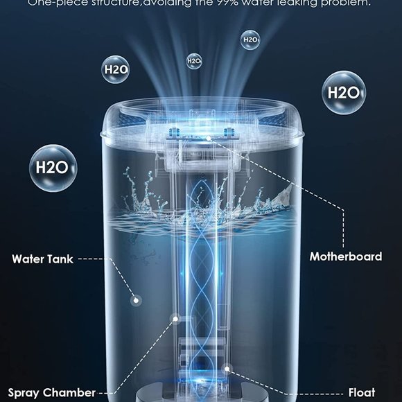 VEWIOR No Leaks 4.5L Cool Mist Humidifiers, Large Room Top Filling Up To 48 Hr - Picture 4 of 7